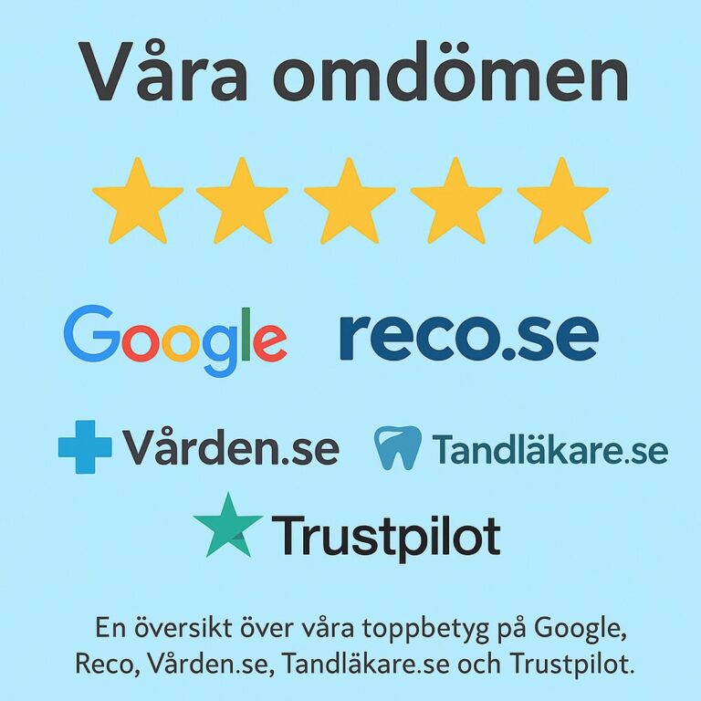 Tandläkare Solna omdömen.